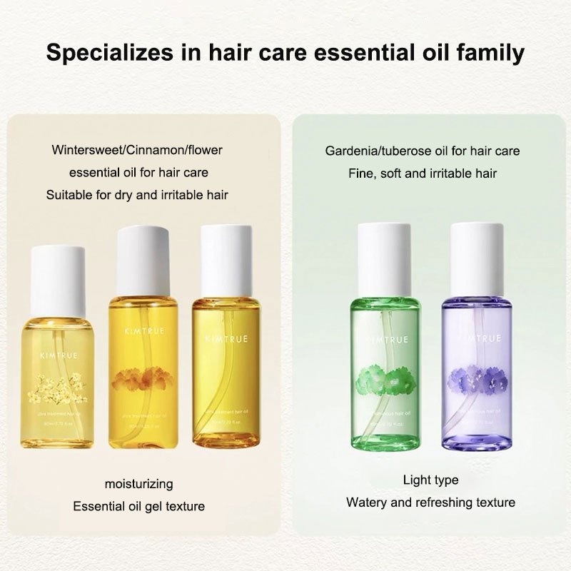 KIMTRUE Botol Oranye Vitalitas - Hair Care Orange ulasan dan harga