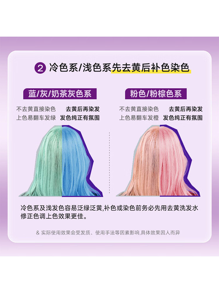 Sampo & Masker Ungu Fanola Ita - Hair Care Orange ulasan dan harga