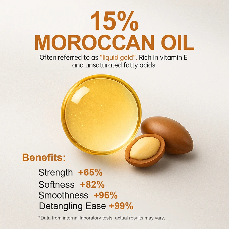 PURC Maroko Minyak Argan Sampo - Keratin Treatment Set ulasan dan harga