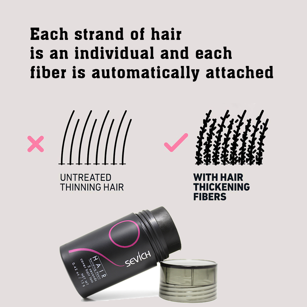 Serat Rambut Hitam Set Serat P - Keratin Treatment Set ulasan dan harga