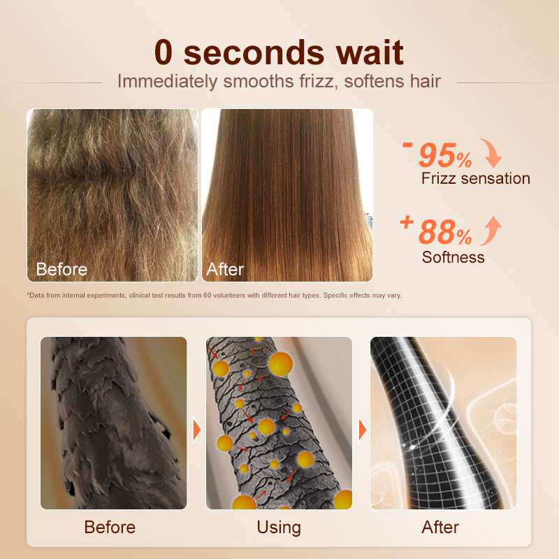 PURC Serum pelembut rambut, pe - Keratin Treatment Set ulasan dan harga